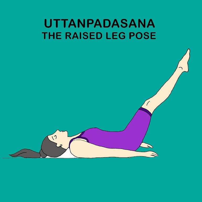 How to do Uttana Padasana (Raised Leg Pose) – OmStars